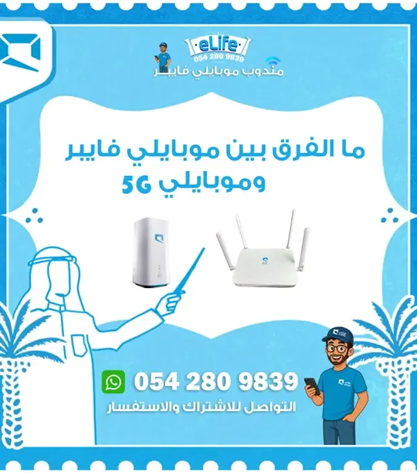 موبايلي فايبر