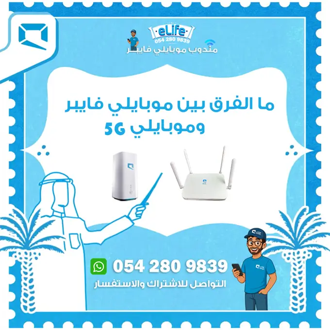 موبايلي فايبر