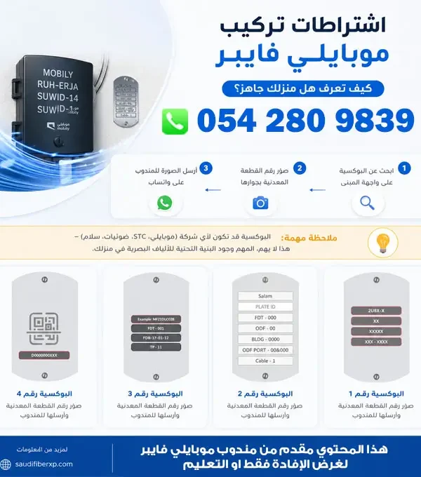 اشتراطات تركيب موبايلي فايبر