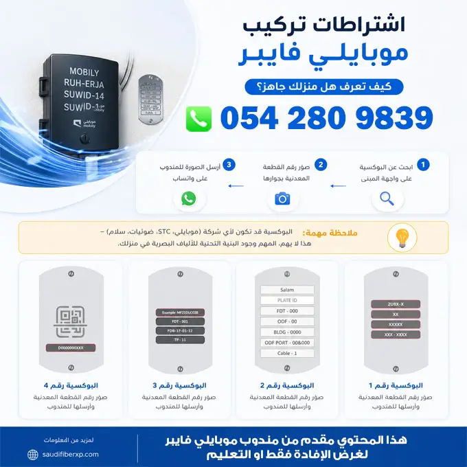 اشتراطات تركيب موبايلي فايبر